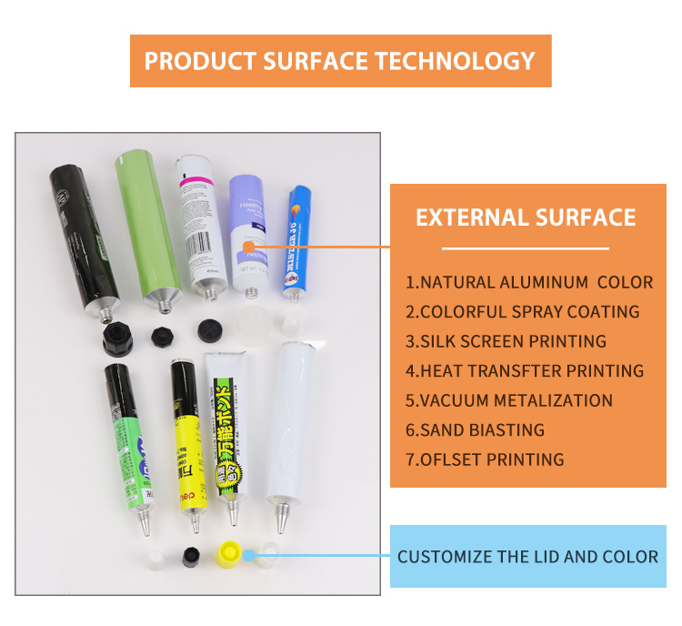 Product Detail Single