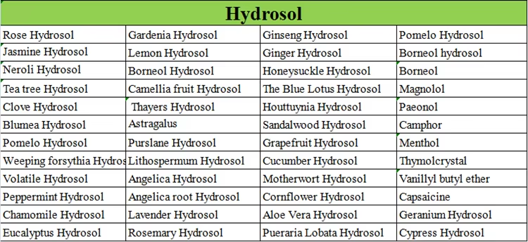 Manufacturer Supply Cosmetic Grade Hydrosols Rose Lavender Calendula Chamomile Cucumber Jasmine Witch Hazel for Skin