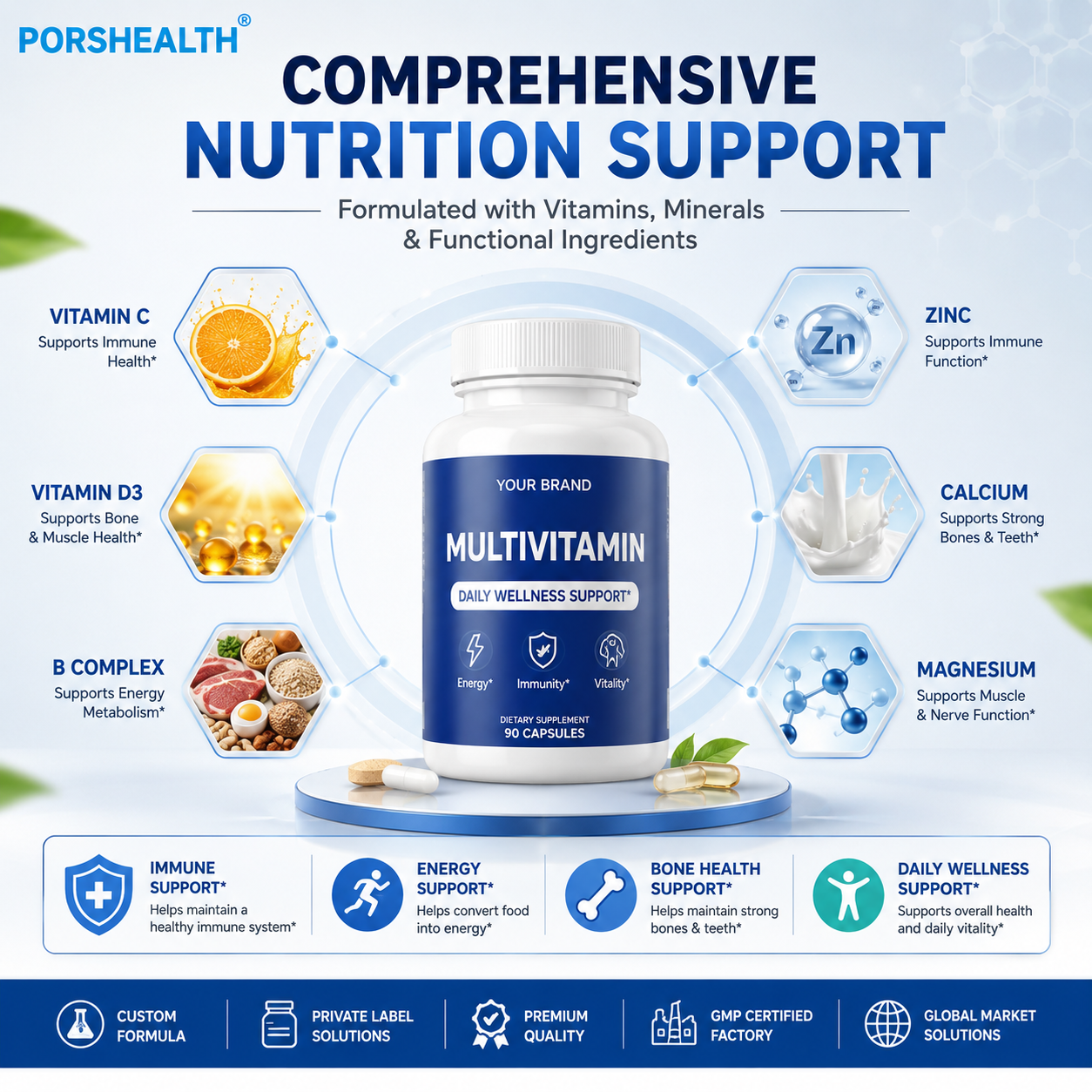 OEM ODM Women's Multivitamin Tablets Private Label Daily Wellness Beauty Support Supplement Manufacturer