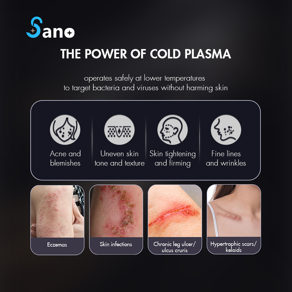 Skin Repair Anti Aging Face Machine Wrinkle Anti Aging Device Facial Machine Cold Plasma Beauty Machine