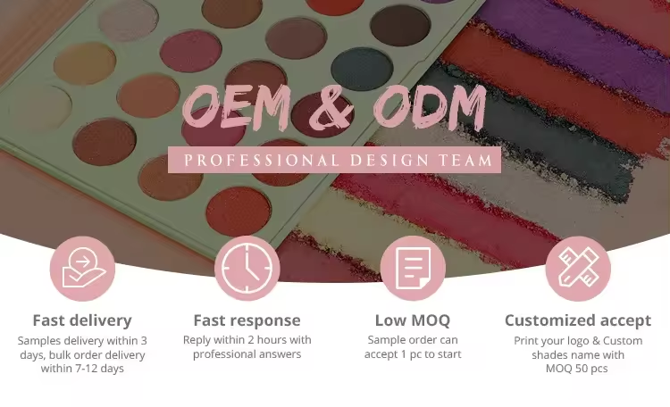 Product Banner