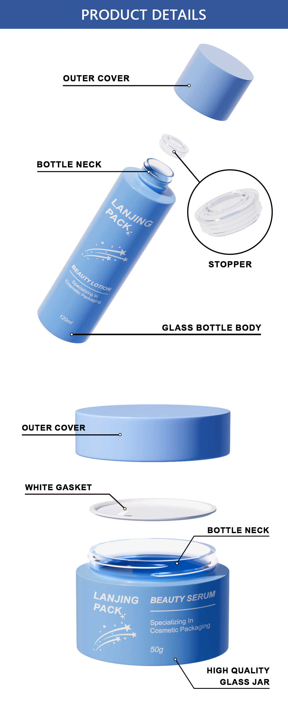 Cosmetic Bottle Set Detail 4