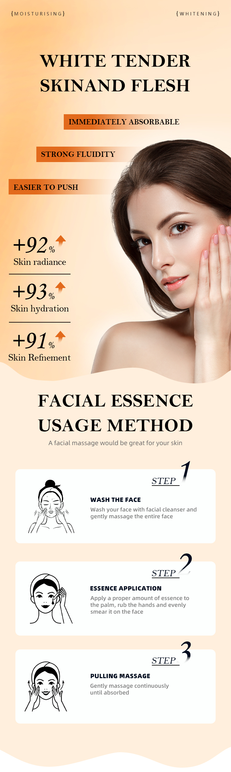 Skin Care Solution