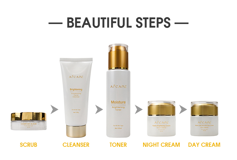 Skincare Product Display 9