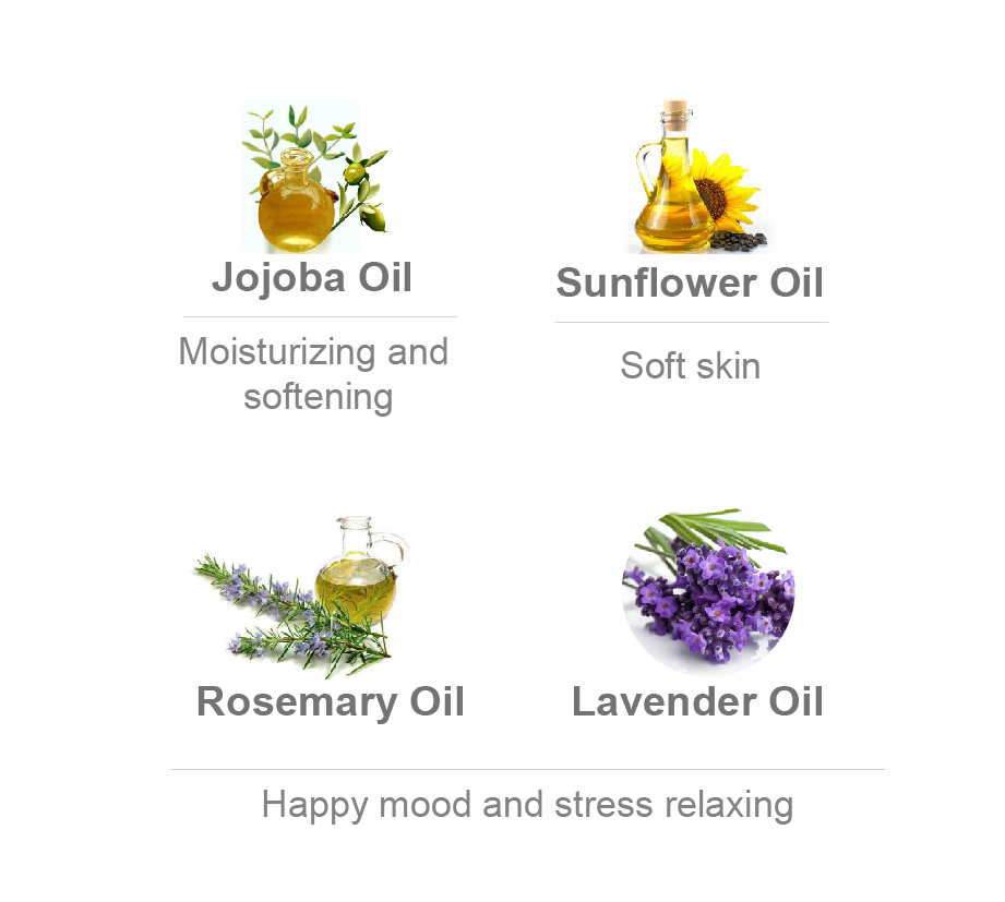 Compound Essential Oil Lavender