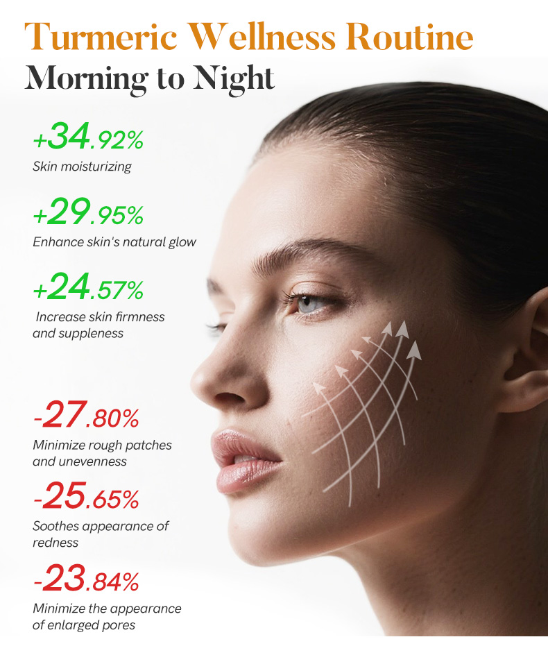 Skincare Set 2