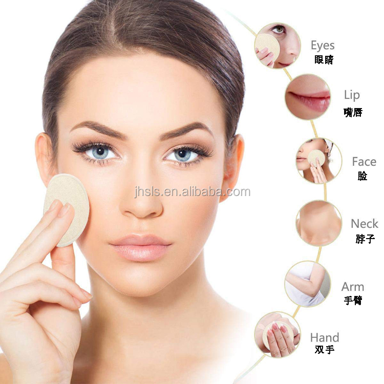 Product Usage
