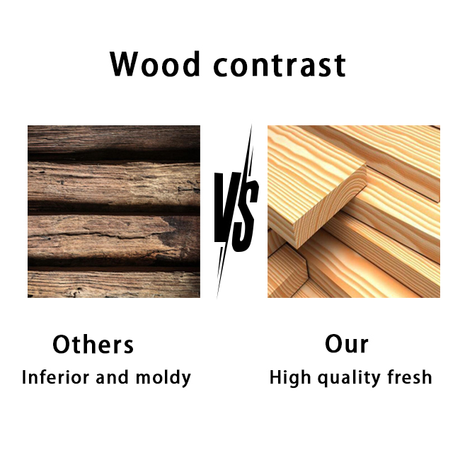 Product Size Specifications