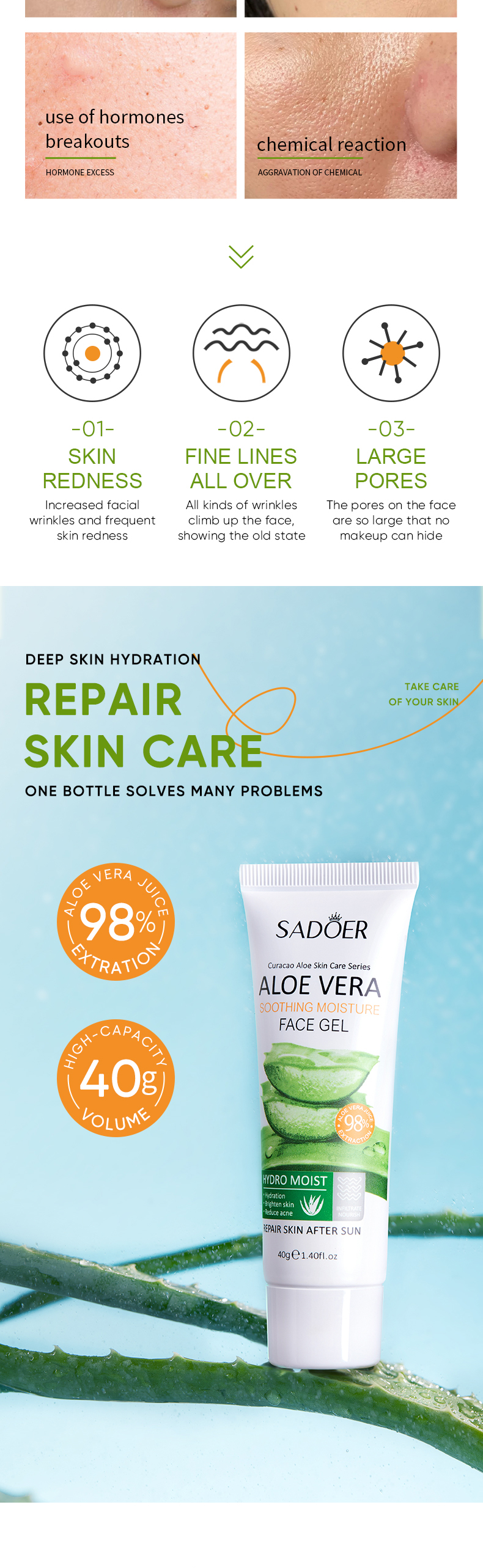 Product details 3
