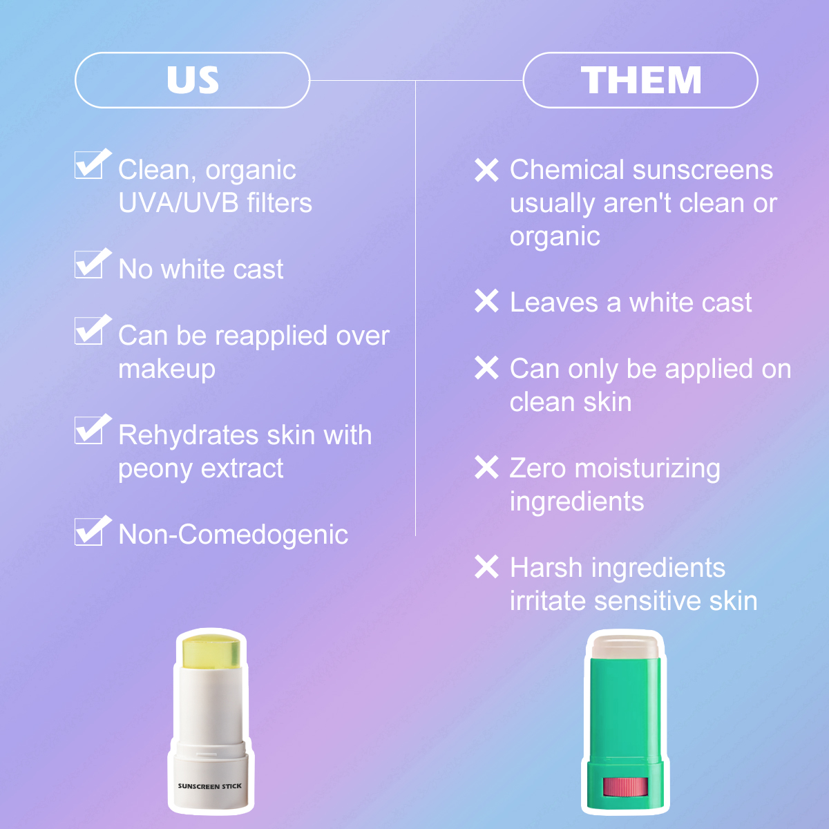 Private Label Oem Organic Matte Korean Sunscreen Mineral Stick Spf 50 Face And Body Easy Application Portable Design Sunscreen