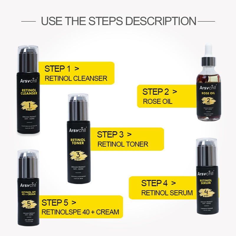 Men Skincare Moisturizing Anti Aging Organic Face Men's Skin Care Set Products