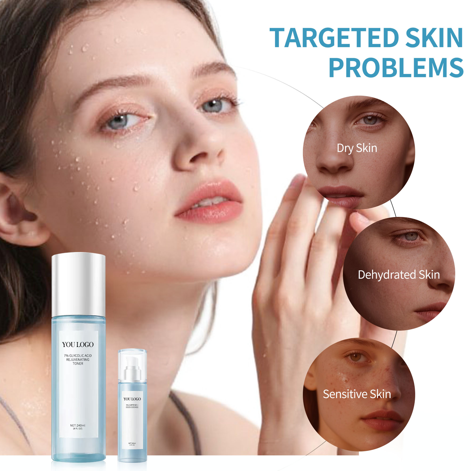 Custom Dual-Product Skin Care Set Glycolic Acid Toner Caffeine Solution Targets Dead Skin Cells Dark Circles for Smooth Skin