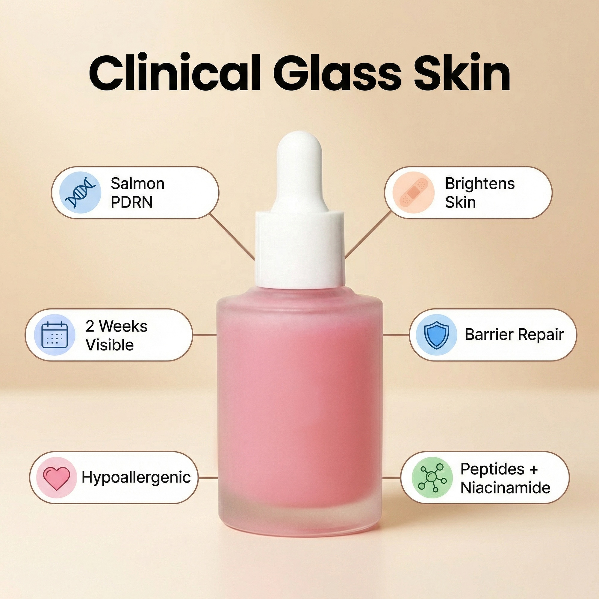 Private Label Skincare Wholesale Salmon DNA PDRN Set OEM ODM Korean Beauty Products Facial Treatment Routine Kit