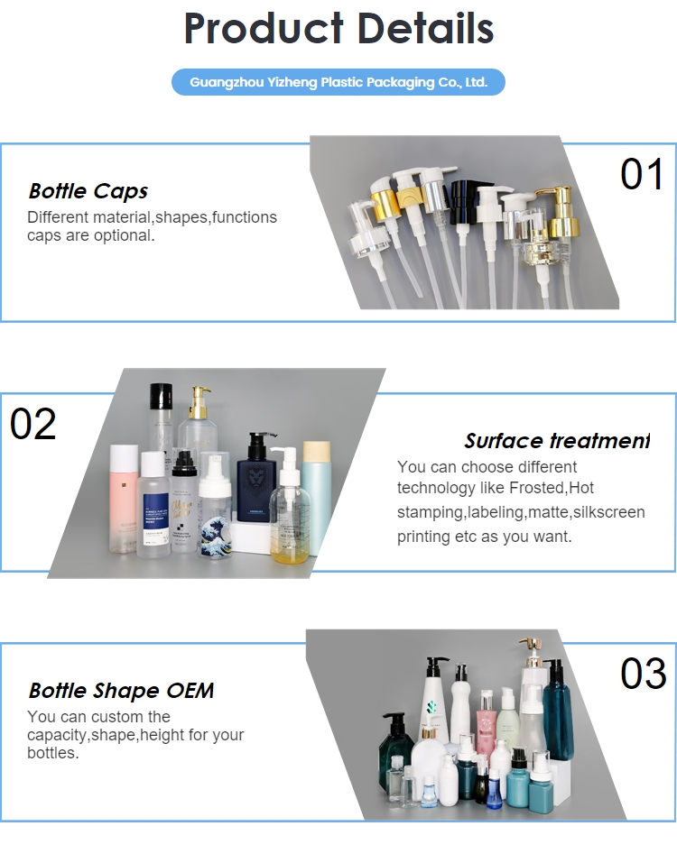 Product Description Image 5