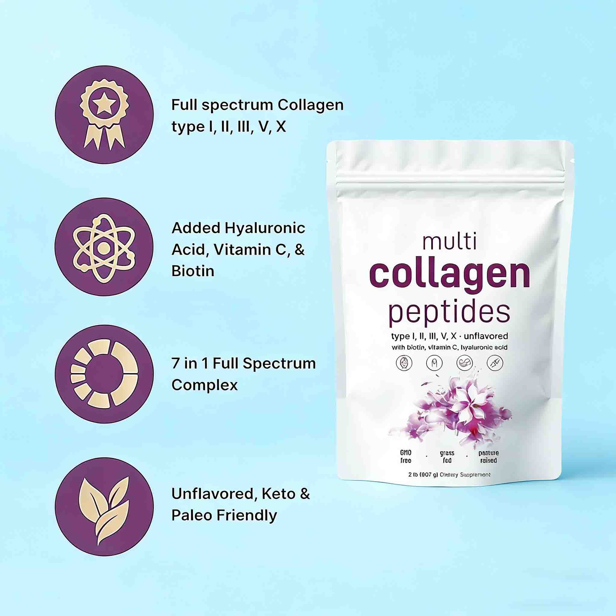 Supple Skin Formula. Collagen Hydrolysate with Hyaluronic Acid for Deep Hydration and Plumping Effect