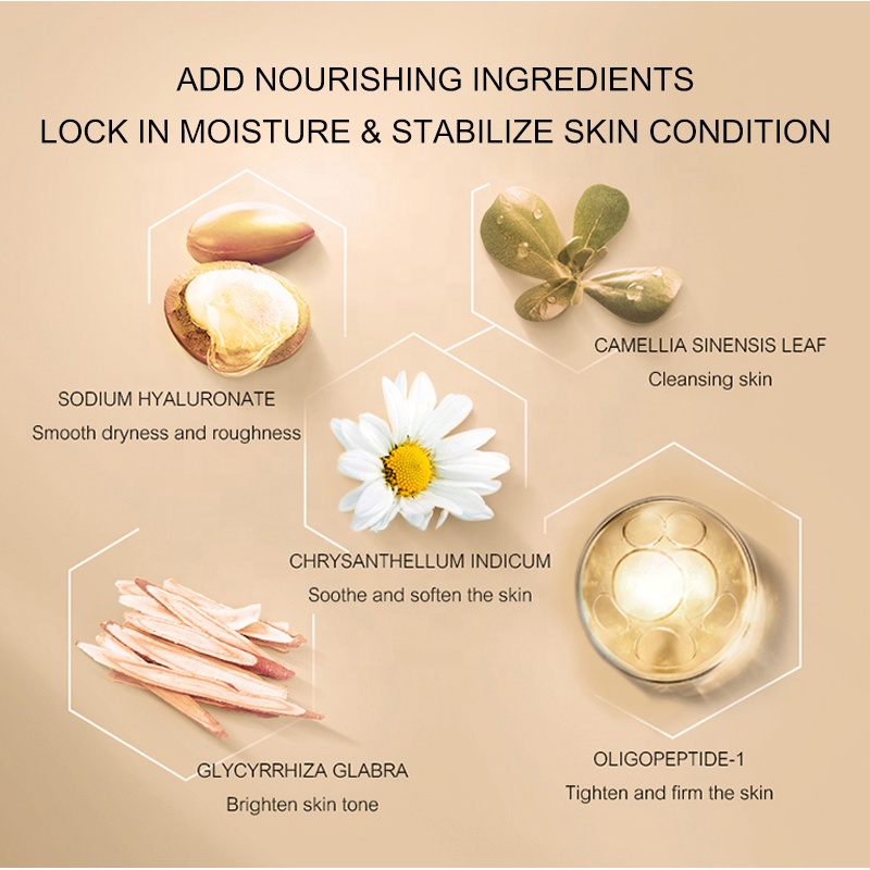 O'KADY 6pcs Bifida Ferment Repair Skincare Set Nourishing Hydrating Facial Kit Strengthen Barrier Revitalize Skin OEM Face