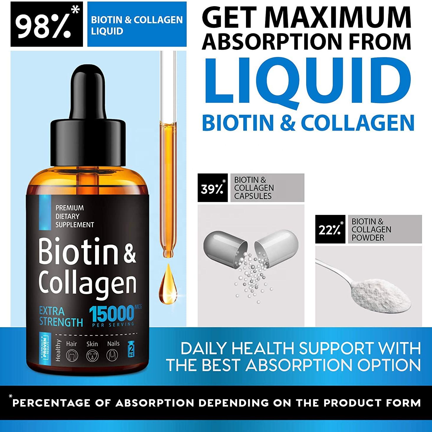 Customized Biotin Collagen Drops Hair Growth Oil Beauty Products Natural Skin Brightening Healthy Hair Strong Nails Adult