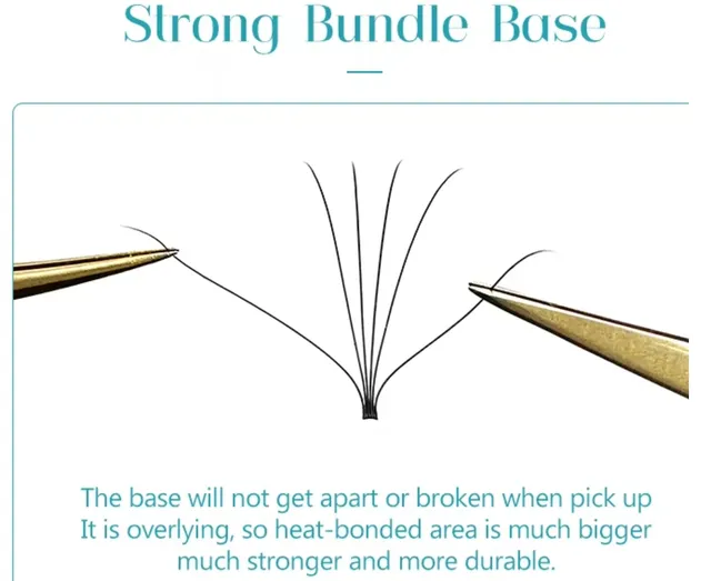 صينية رموش صناعية مروحة فاخرة بالجملة 0.05 تجعيد