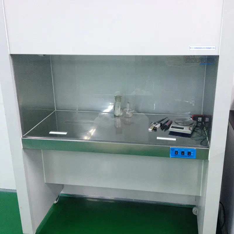 Clean Workbench Detail
