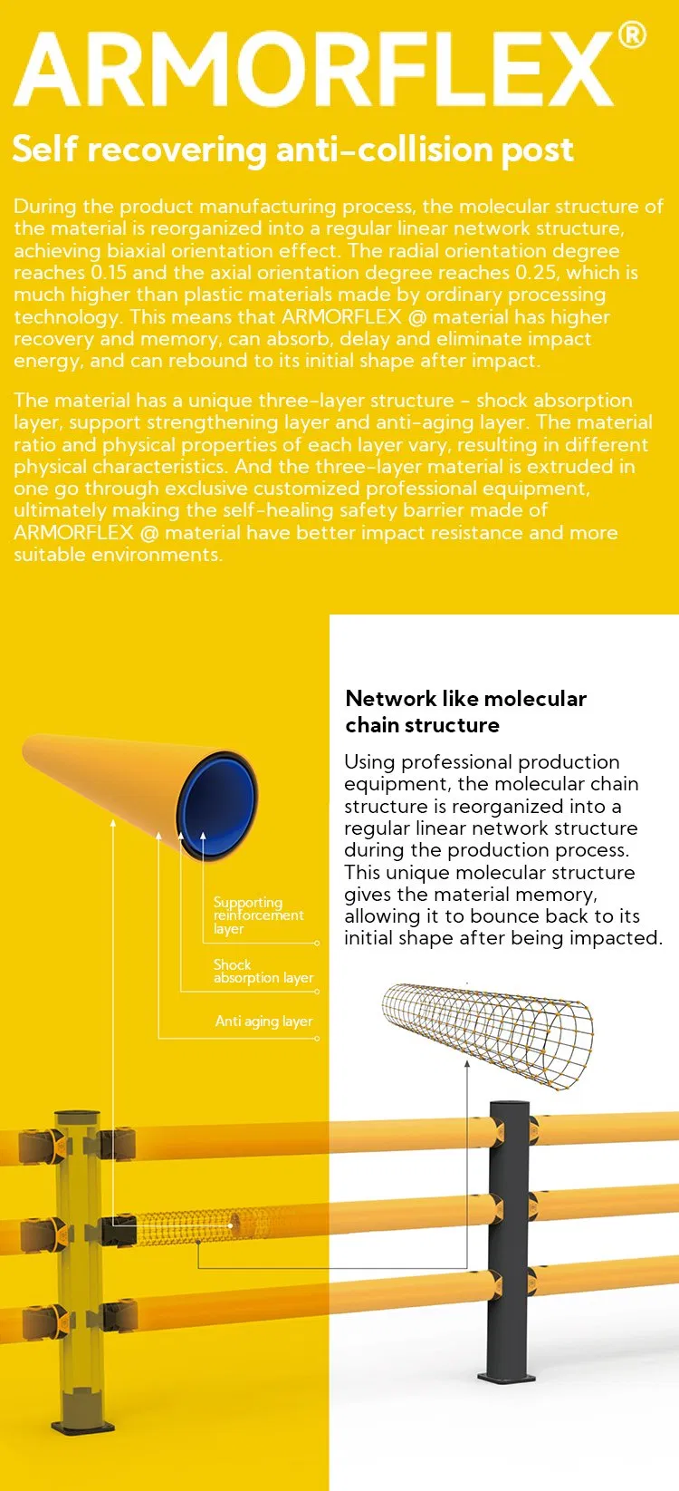 Protective Guardrail 3