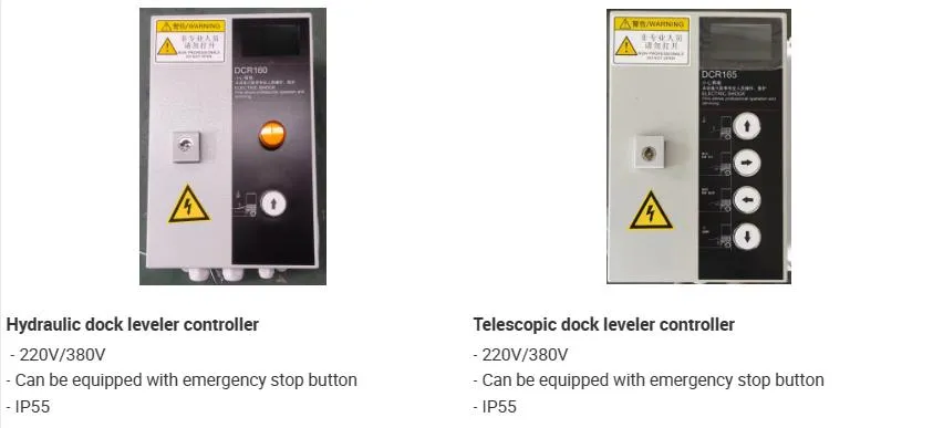 Control System Details
