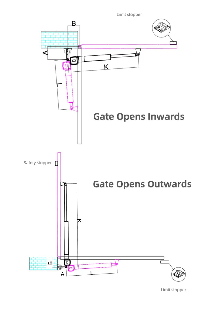 Installation Diagram