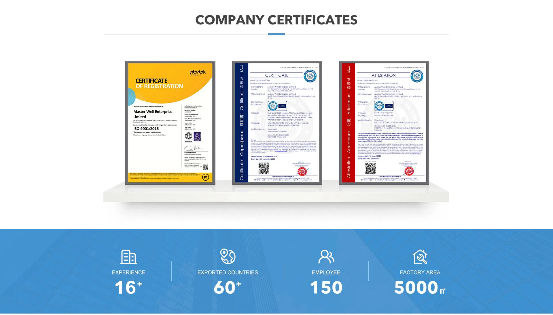 Certifications Display