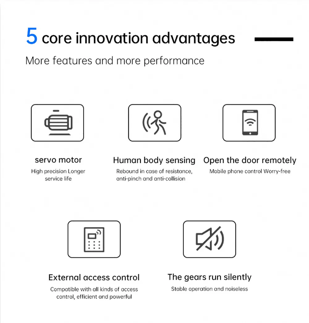 Automatic Swing Door Opener