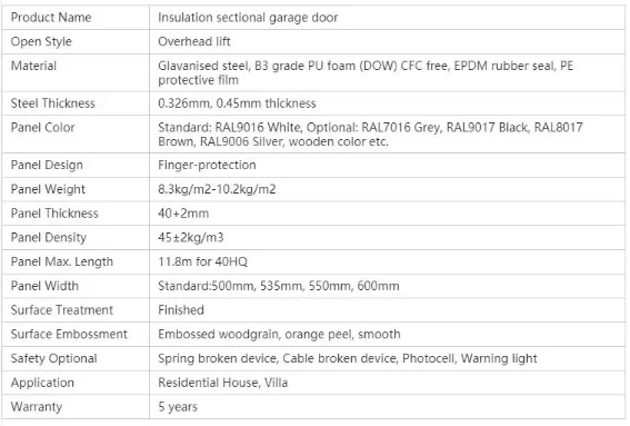Fire Rated Steel Roller Shutter Specification
