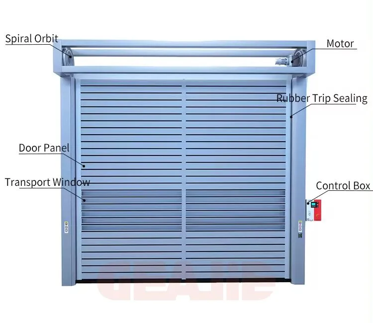 High Speed Spiral Door Details