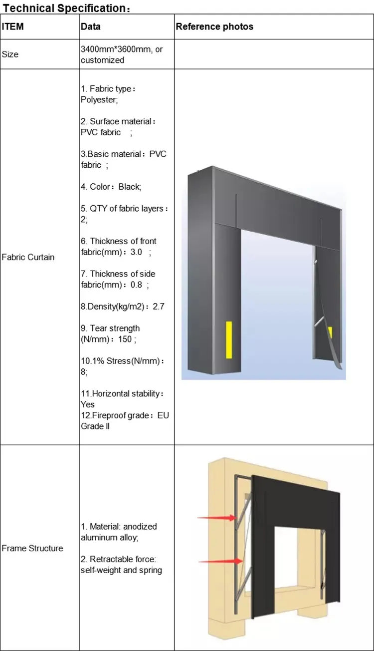 Dock Shelter Dimensions