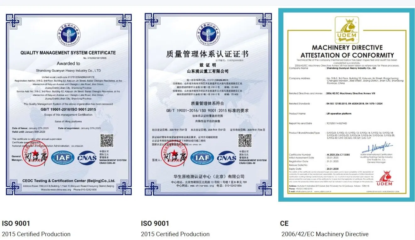 Certifications