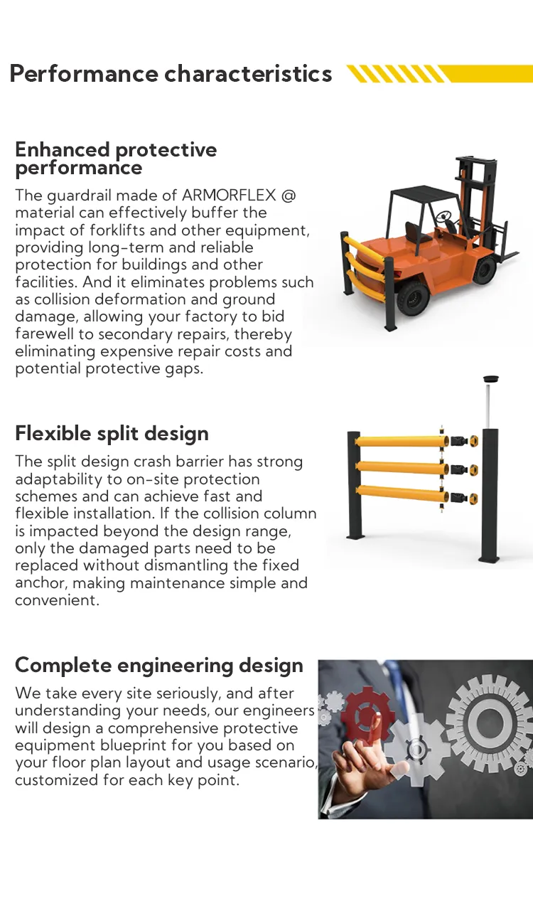 Flexible Post Safety