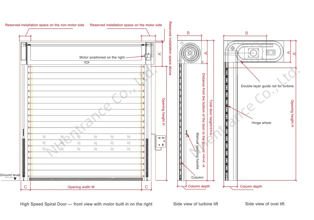 Structural Diagram