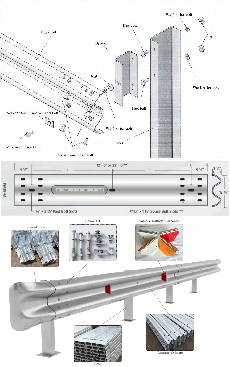 W Beam Diagram