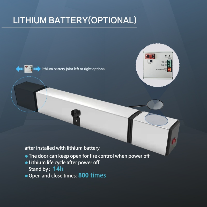 Yoursensor Ysd-110 Automatic Glass Door System Single Auto Swing Door Operator