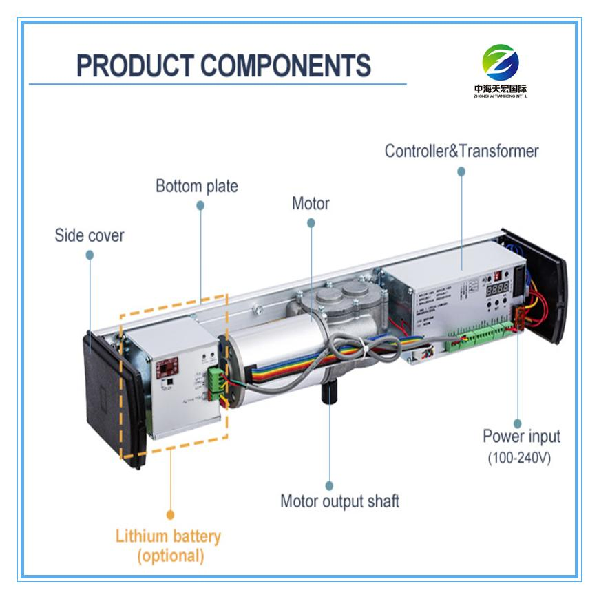 Remote Control Automatic Swing Door Operator