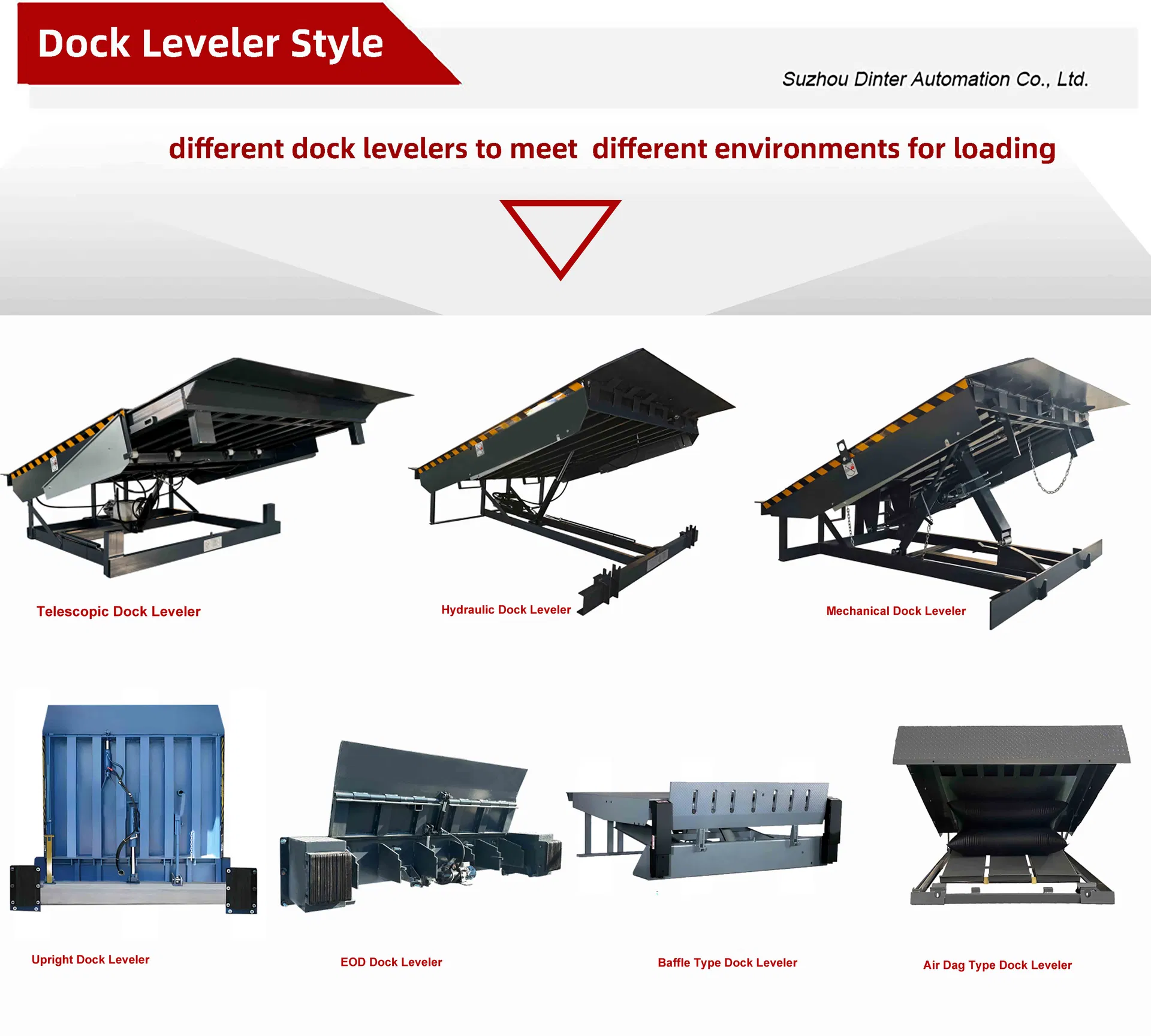 Hydraulic Dock Leveler 5