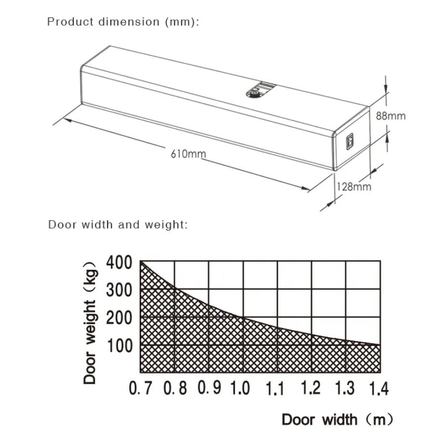 Factory Price Dsw85 Interior Remote Control Electric Automatic Swing Door Operator with Spring Return