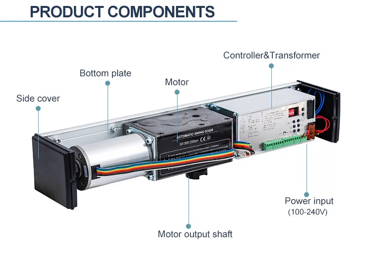 Automatic Swing Door System