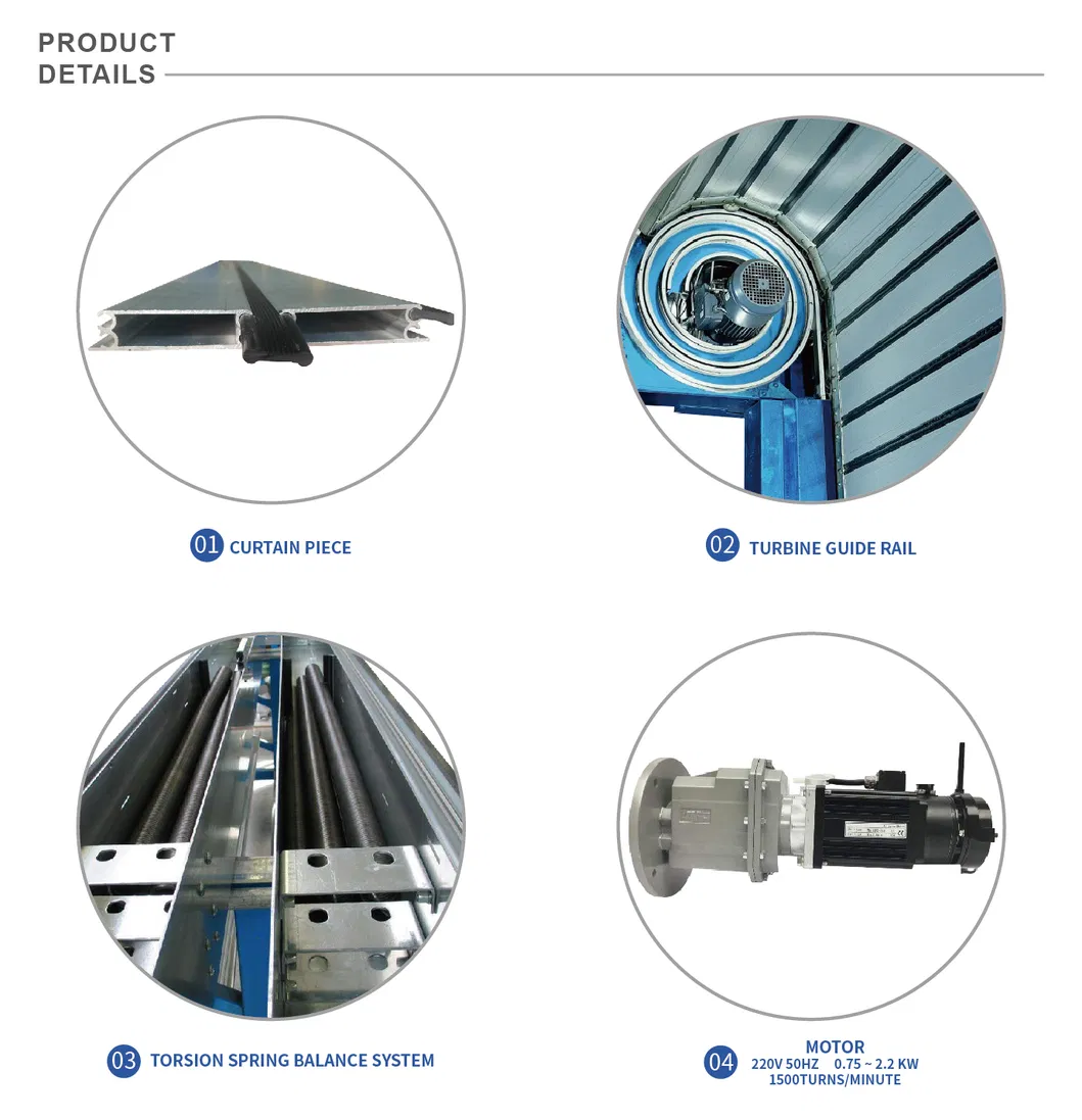 Burglar Proof Door View