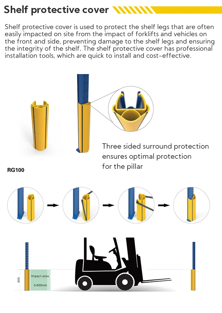 Polymer Guardrail Protection
