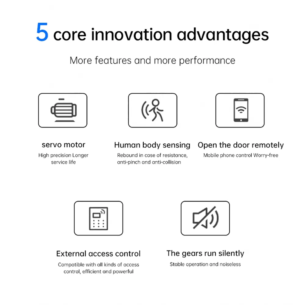 Residential Automatic Swing Door Opener Door Operator Remote Door Opening Heavy Duty Automatic Door Opening System