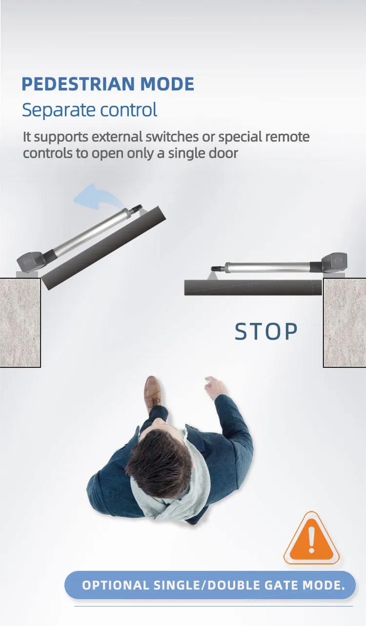 Swing Gate Motor Detail 6