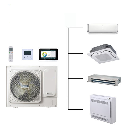 Midea Atom Series Easy-Maintenance Split System with Self-Clean Function and CE Marking
