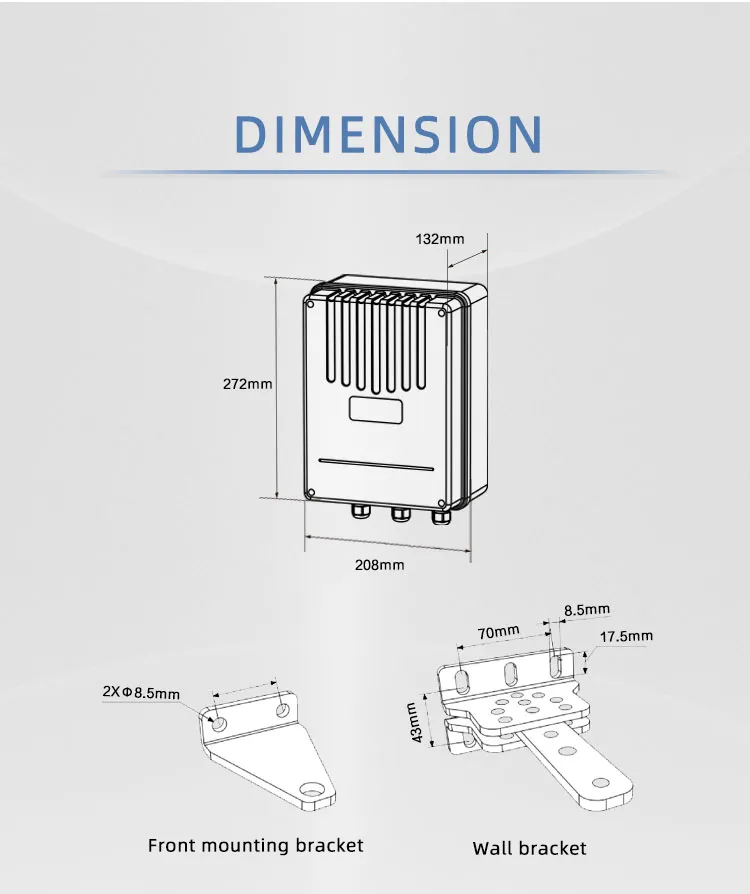 Control Board Detail
