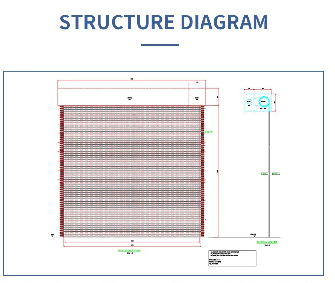 Structure Diagram