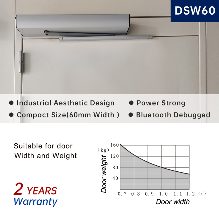Dsw-60 100kg Reliable Double Automatic Swing Door Operators with Push Bar
