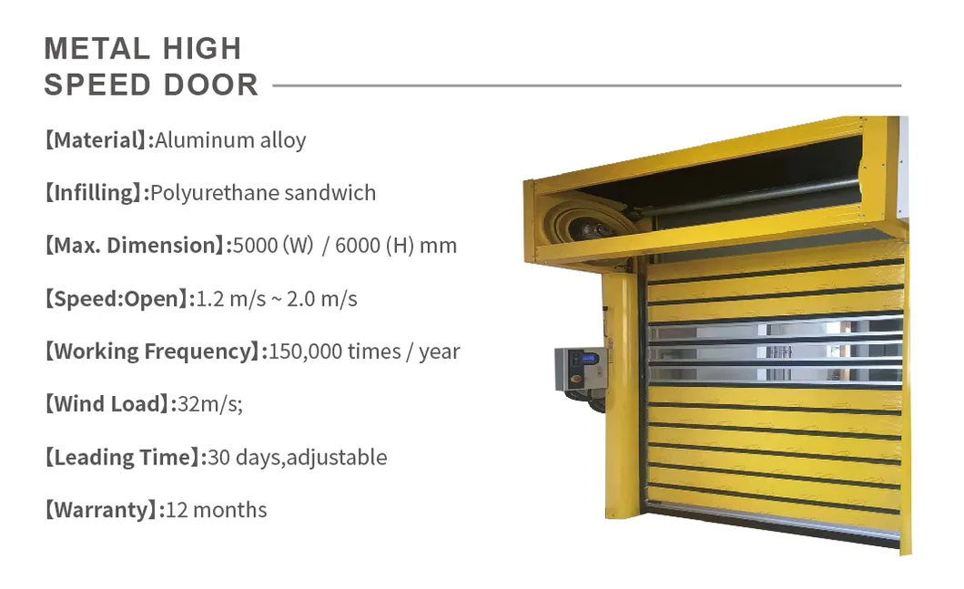 Aluminum Spiral High Speed Door