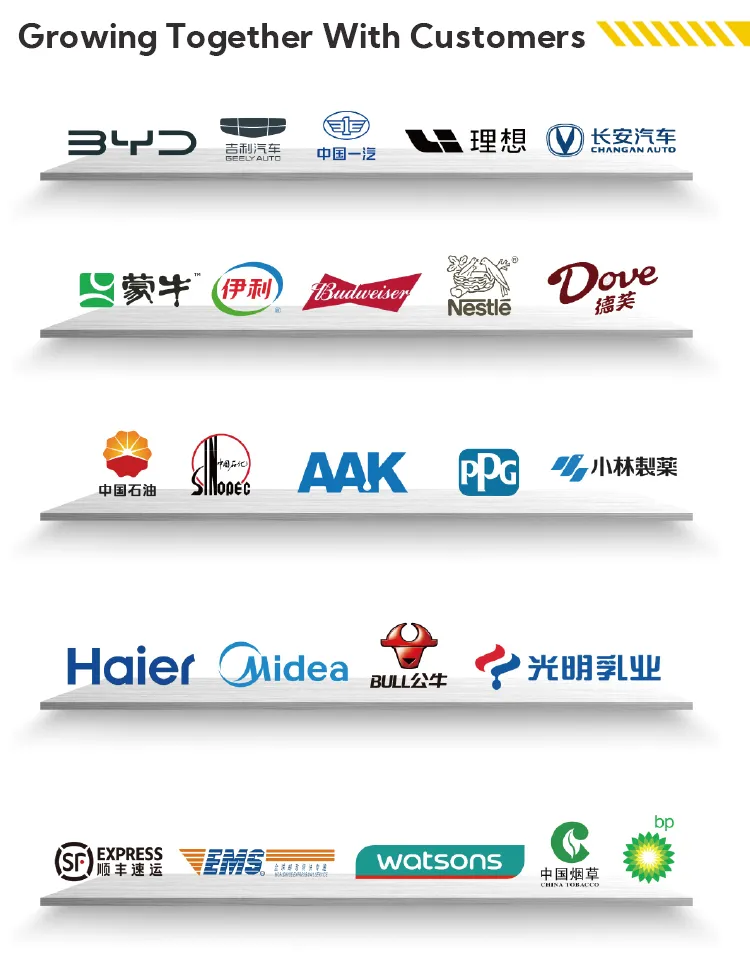 Impact Resistant Barriers